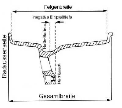 felgeninfo2.jpg